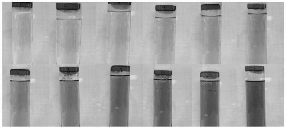 A method for rapid determination of total phosphorus in liquor industrial wastewater-bottom pot water