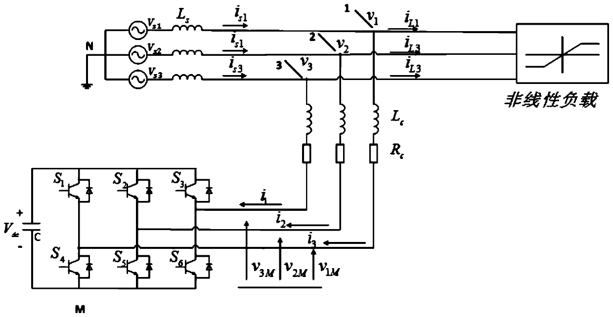 Non-singular terminal sliding mode control method of active power filter based on single feedback neural network