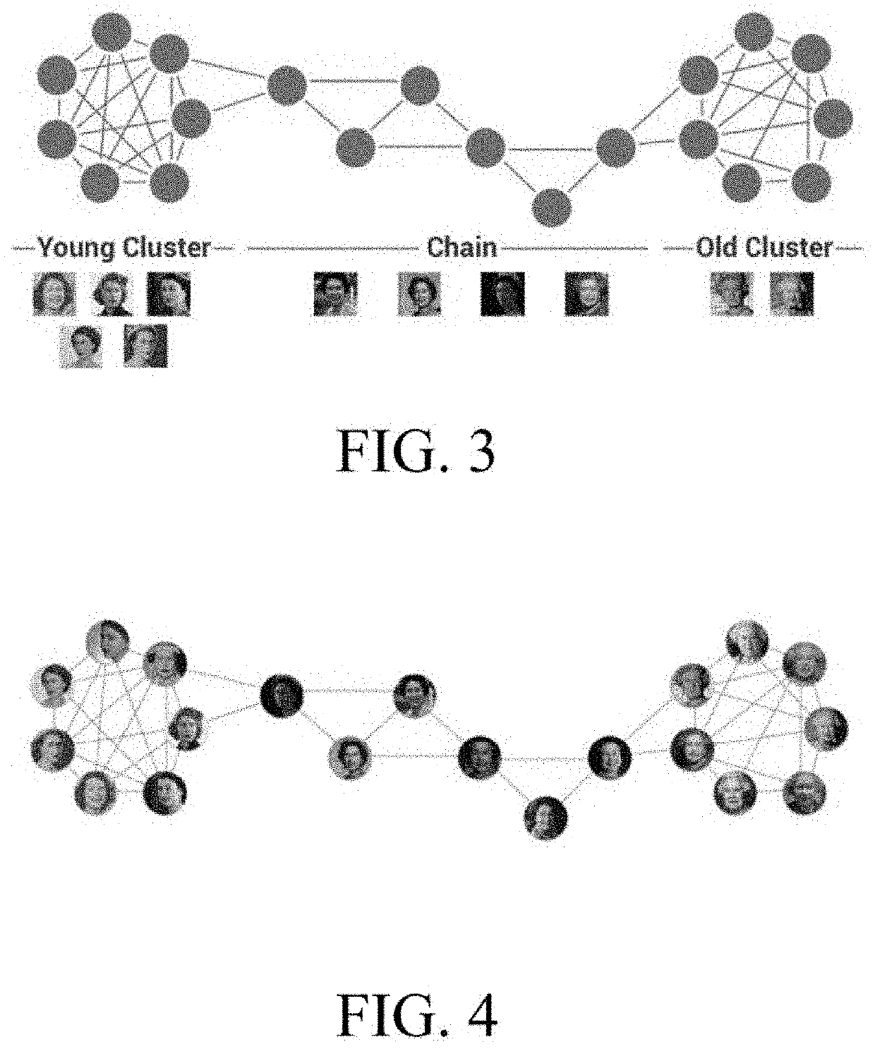 Trend detection in digital photo collections for digital picture frames