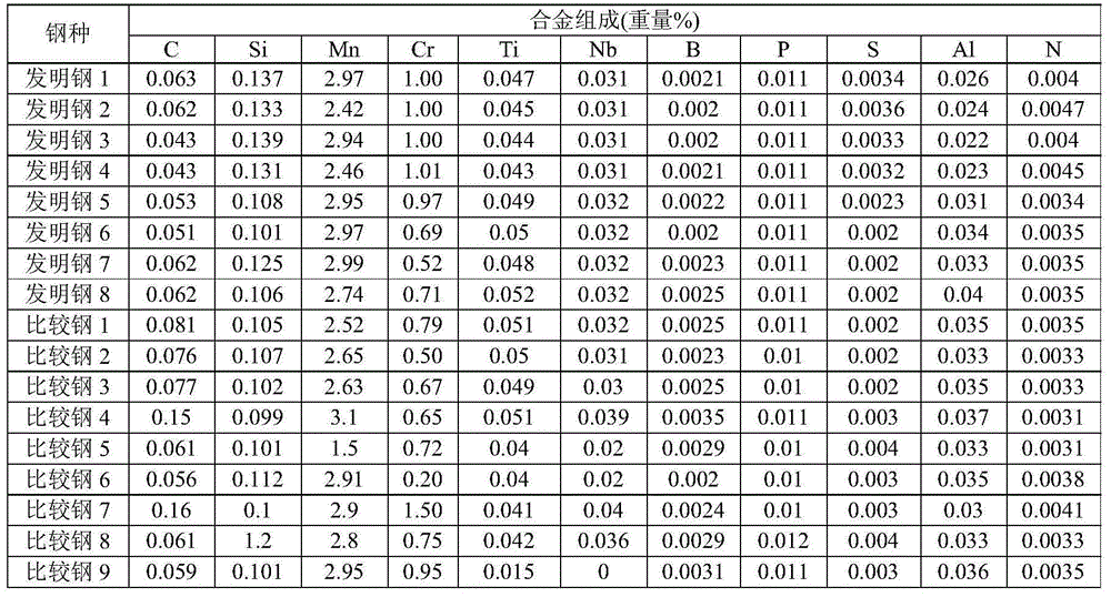 High strength cold rolled steel sheet having high yield ratio and excellent hole expansibility and method for manufacturing the same