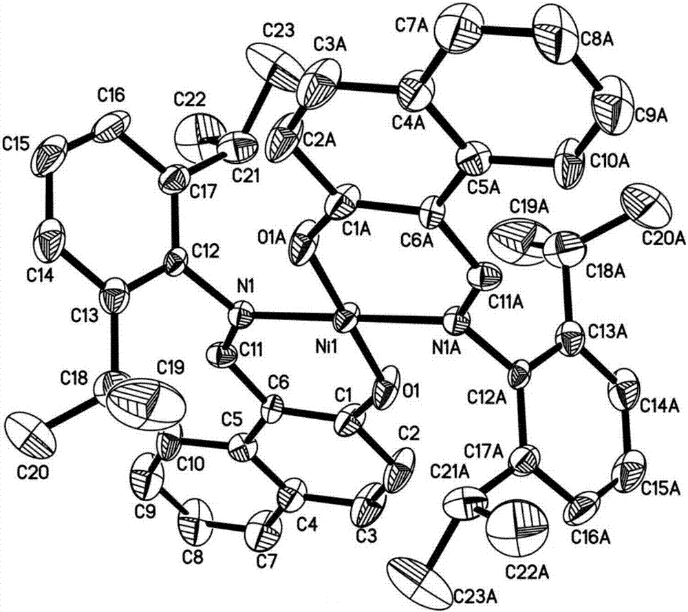 N,O-coordinated bivalent nickel complex with binaphthol structure and preparation method thereof