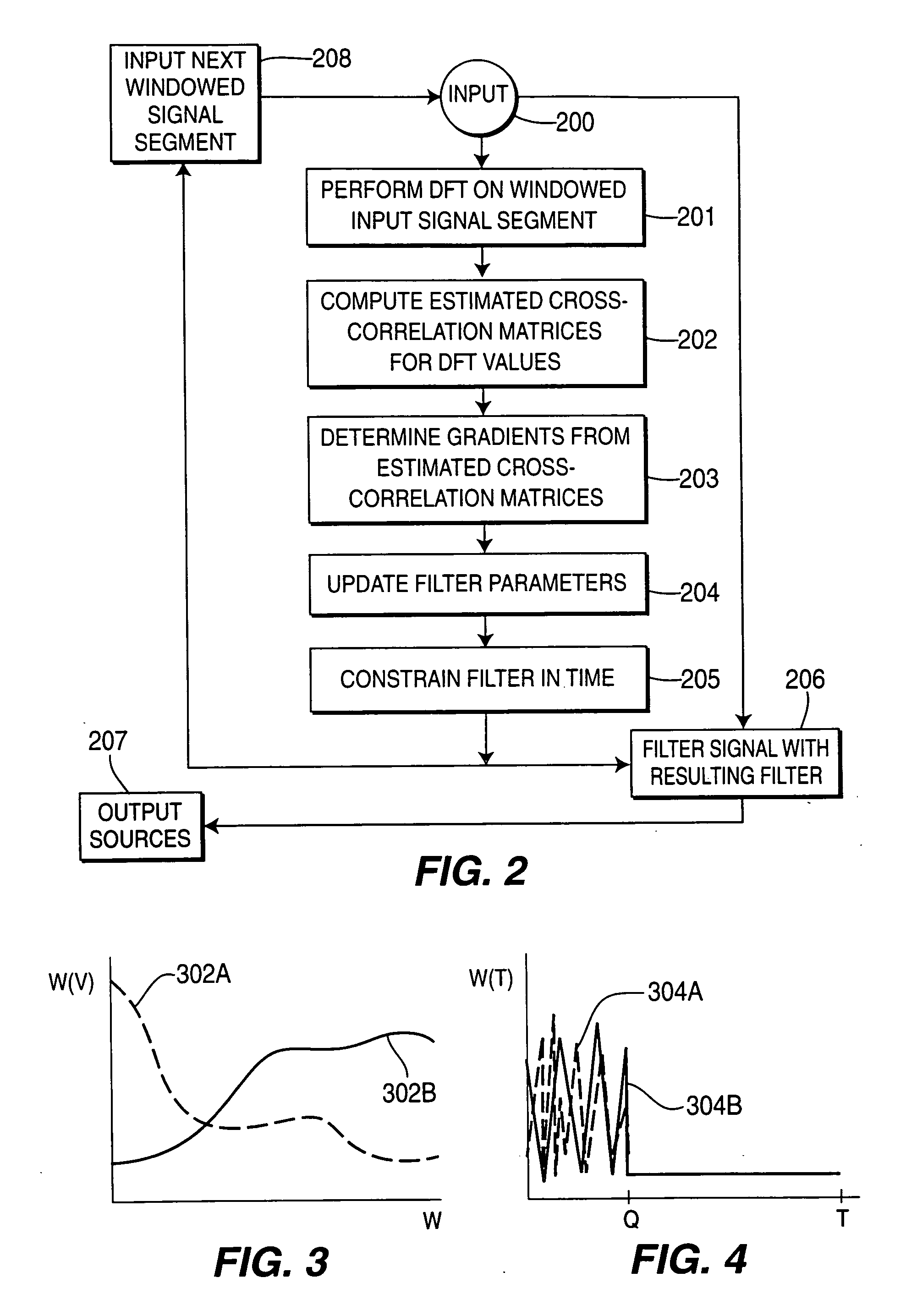Method and system for on-line blind source separation