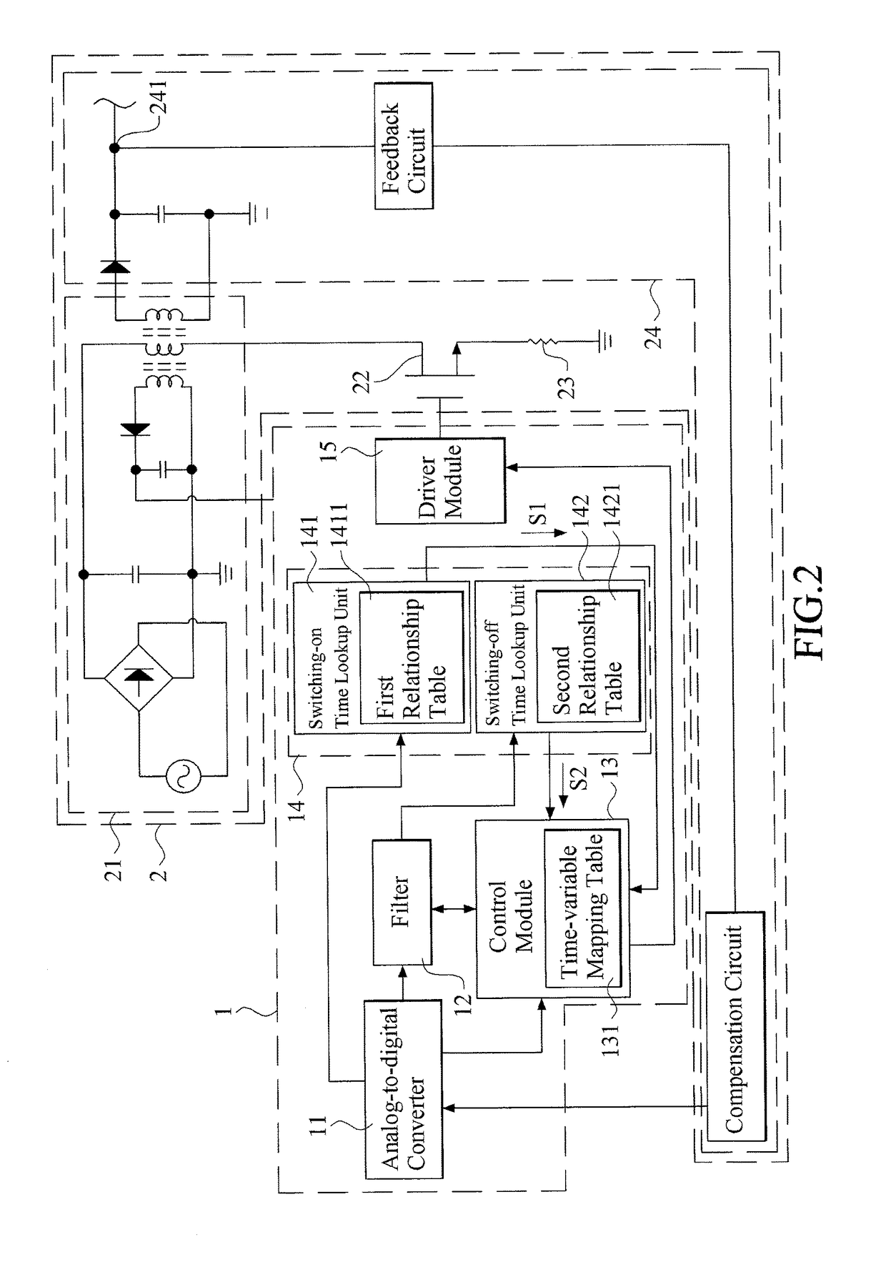 Converter control system