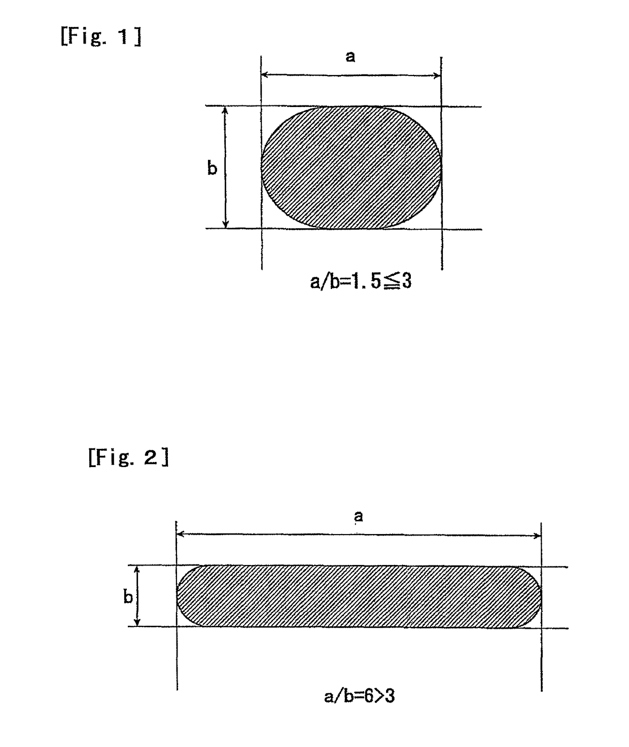 High carbon hot rolled steel sheet and method for manufacturing the same