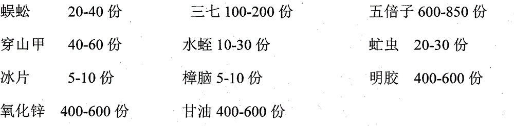 Chinese medicinal ointment for treating scar hyperplasia