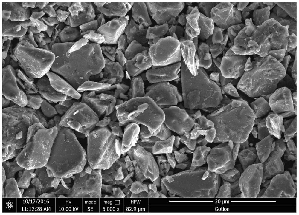 A modified conductive polymer-coated silicon-based negative electrode material and its preparation method and application