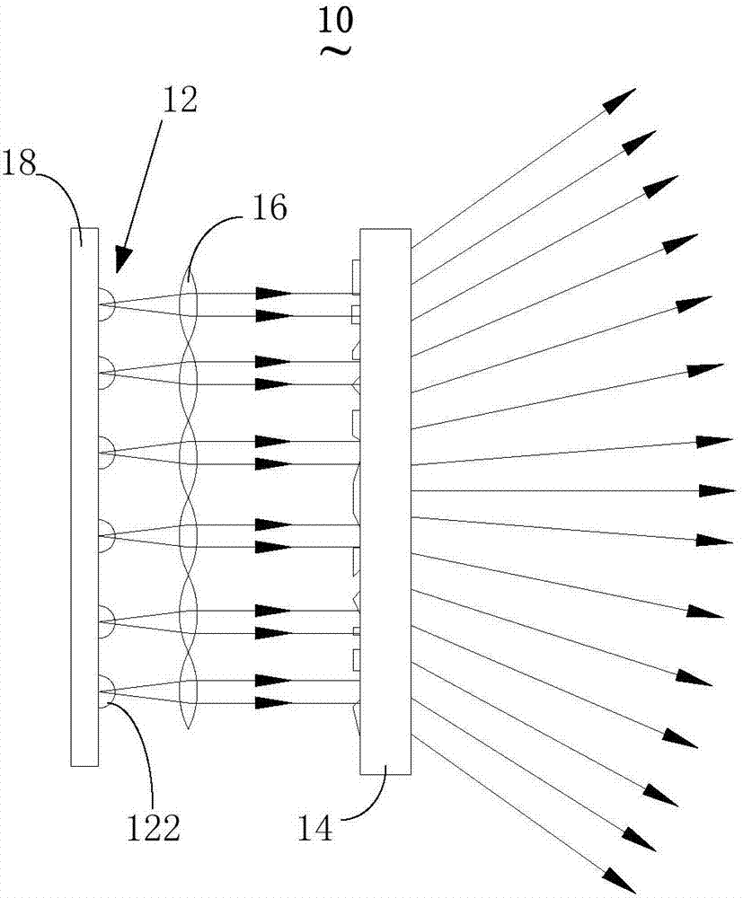 Area array projection device and depth camera