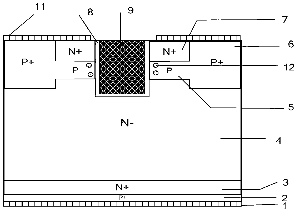 IGBT (insulated gate bipolar translator) device with high-temperature self-protection function
