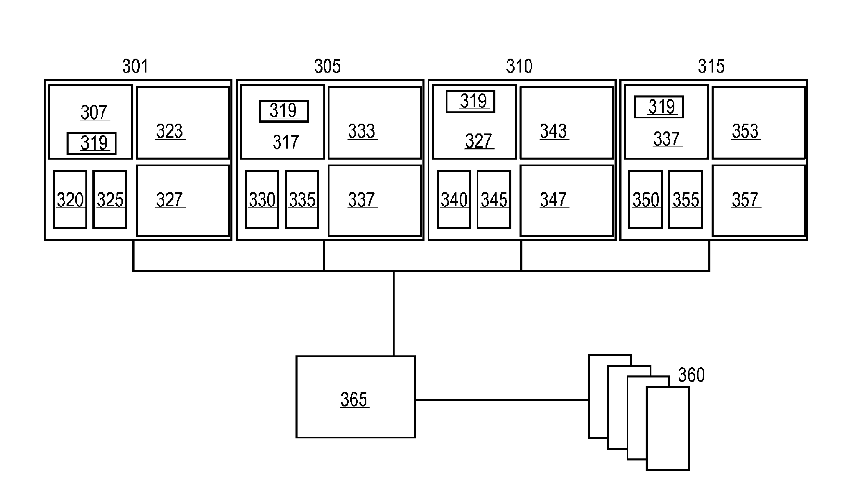 Technique to share information among different cache coherency domains