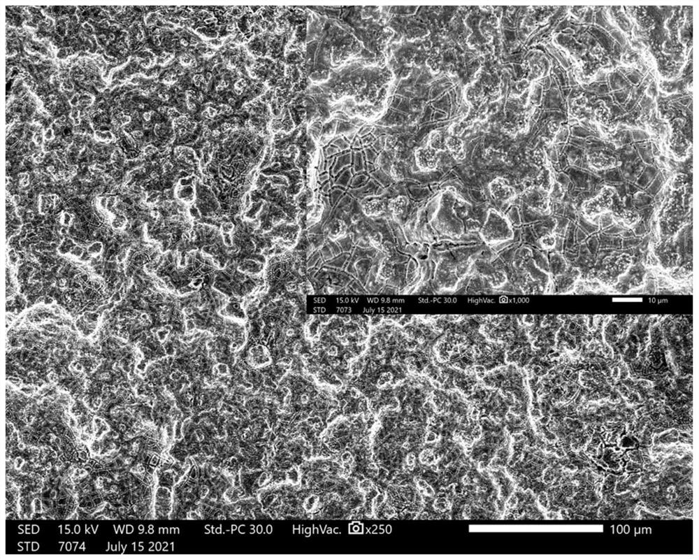 Preparation method of precious metal anode for electrolytic copper foil