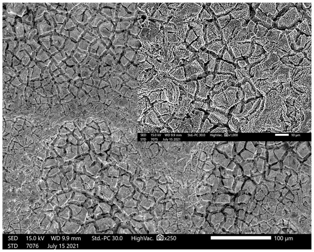 Preparation method of precious metal anode for electrolytic copper foil