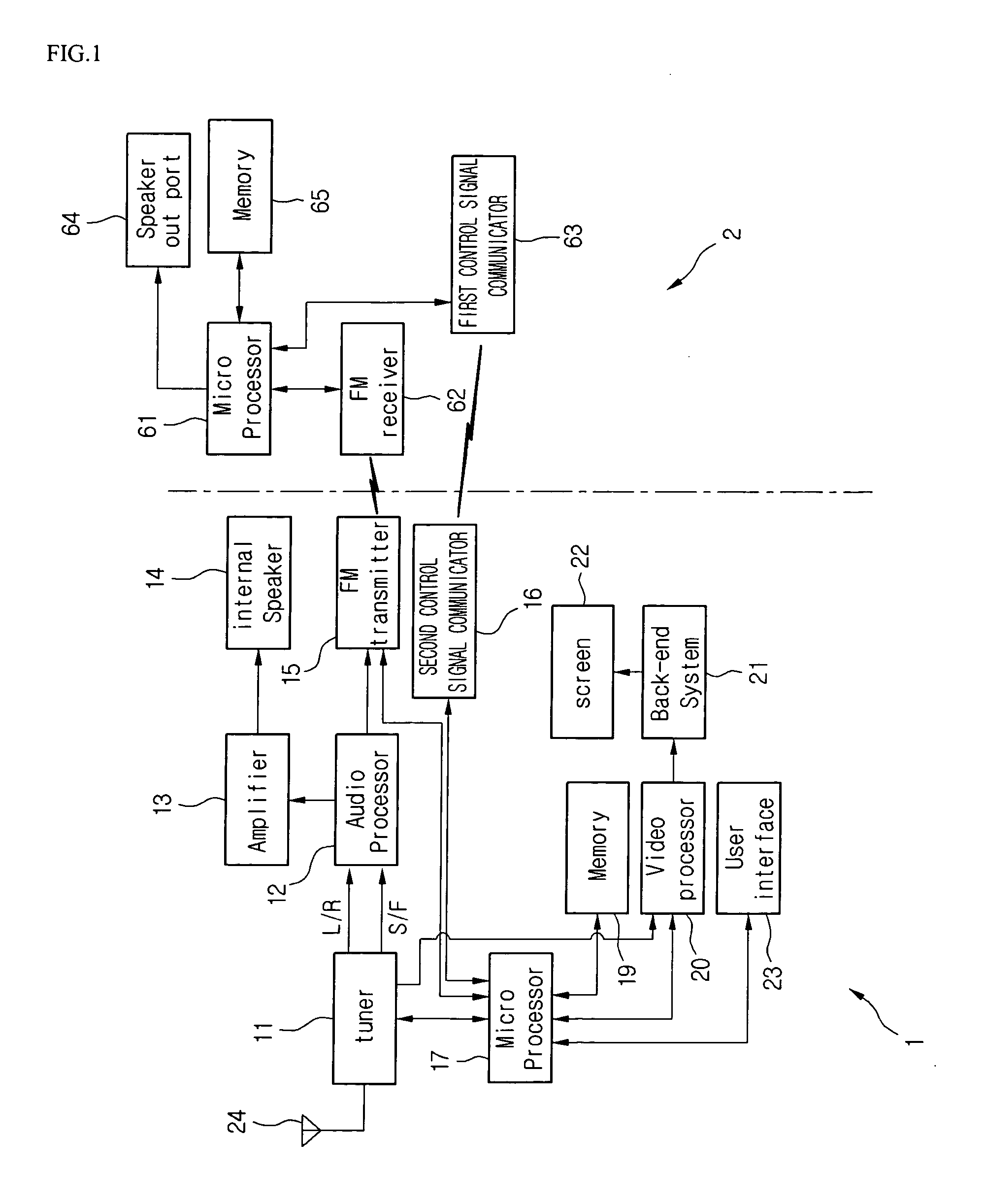Wireless audio transmission/reception system and using method therefor