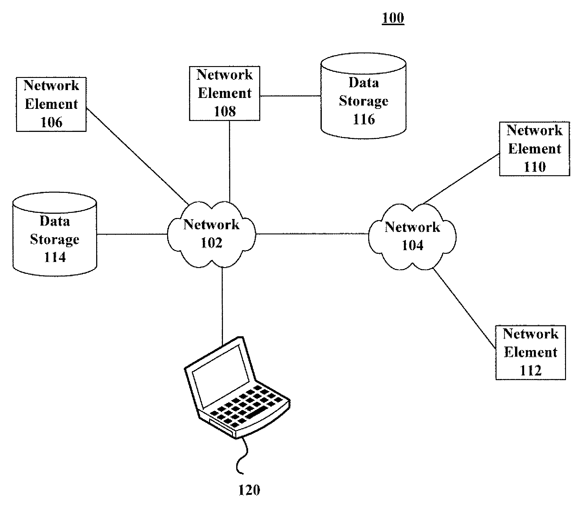 Method and system for automating network engineering