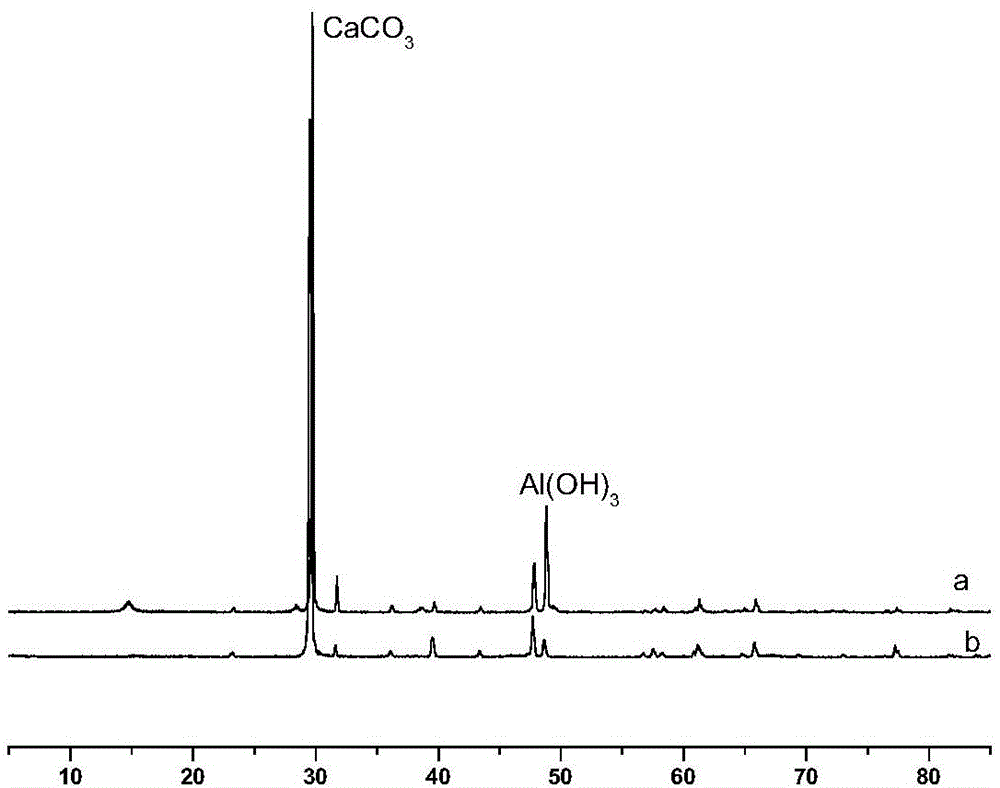 Liquid-phase antichlor and preparation method and application thereof