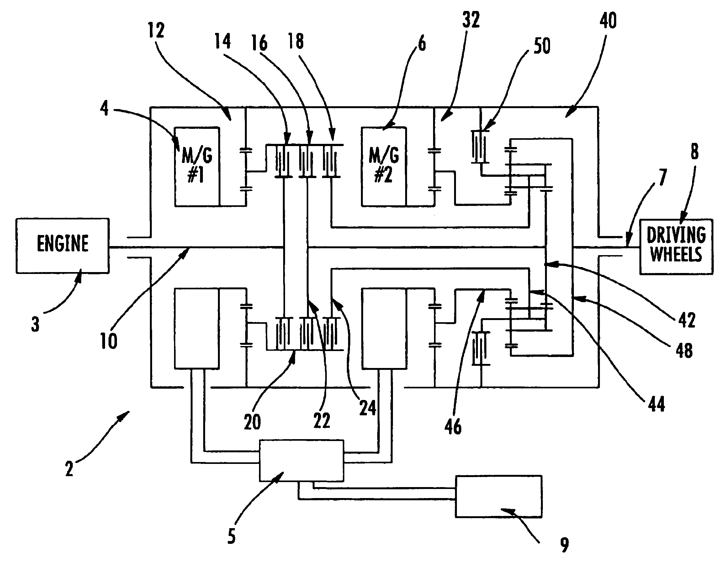 Multi-range parallel-hybrid continuously variable transmission