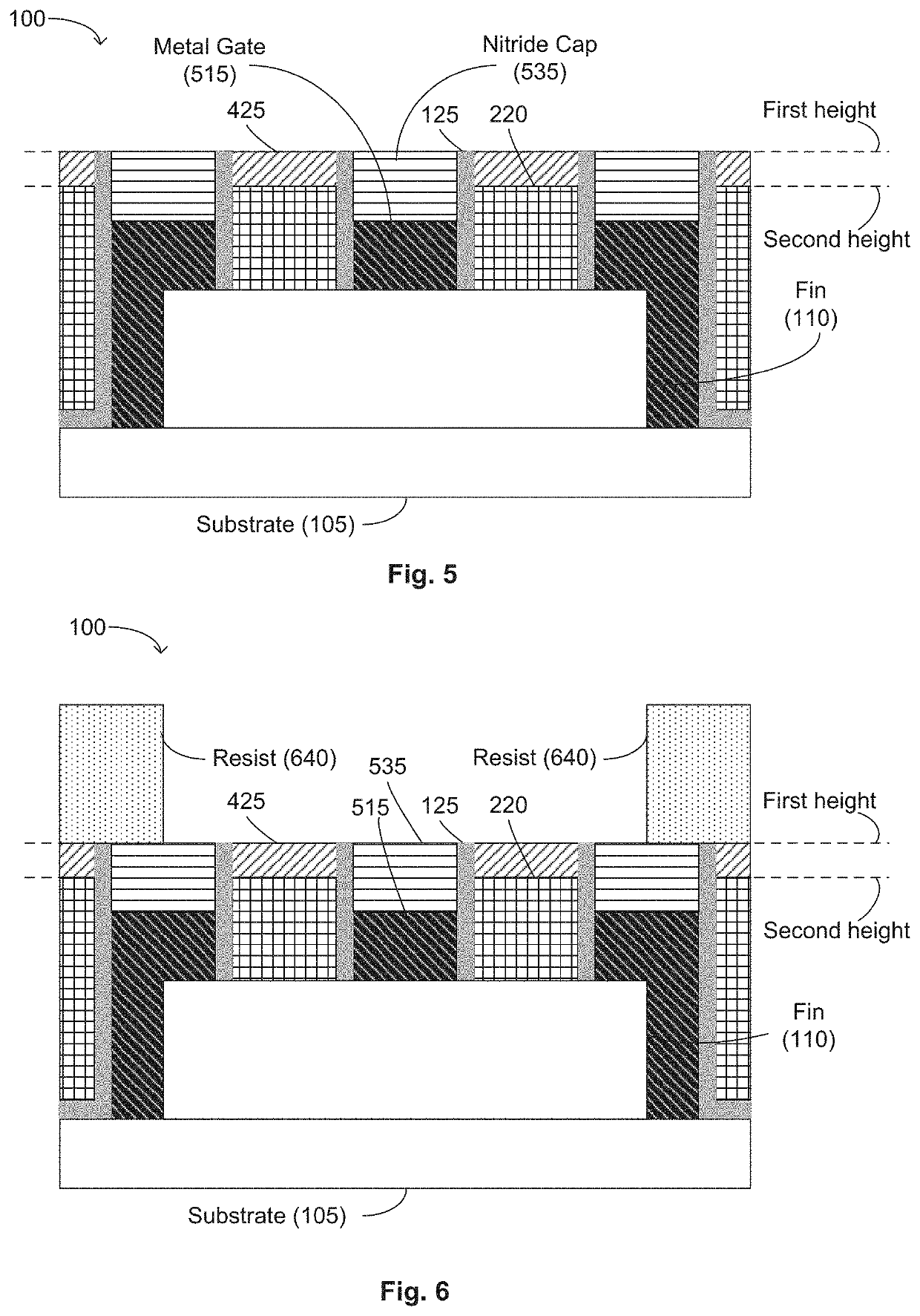 Methods, apparatus, and system for reducing gate cut gouging and/or gate height loss in semiconductor devices