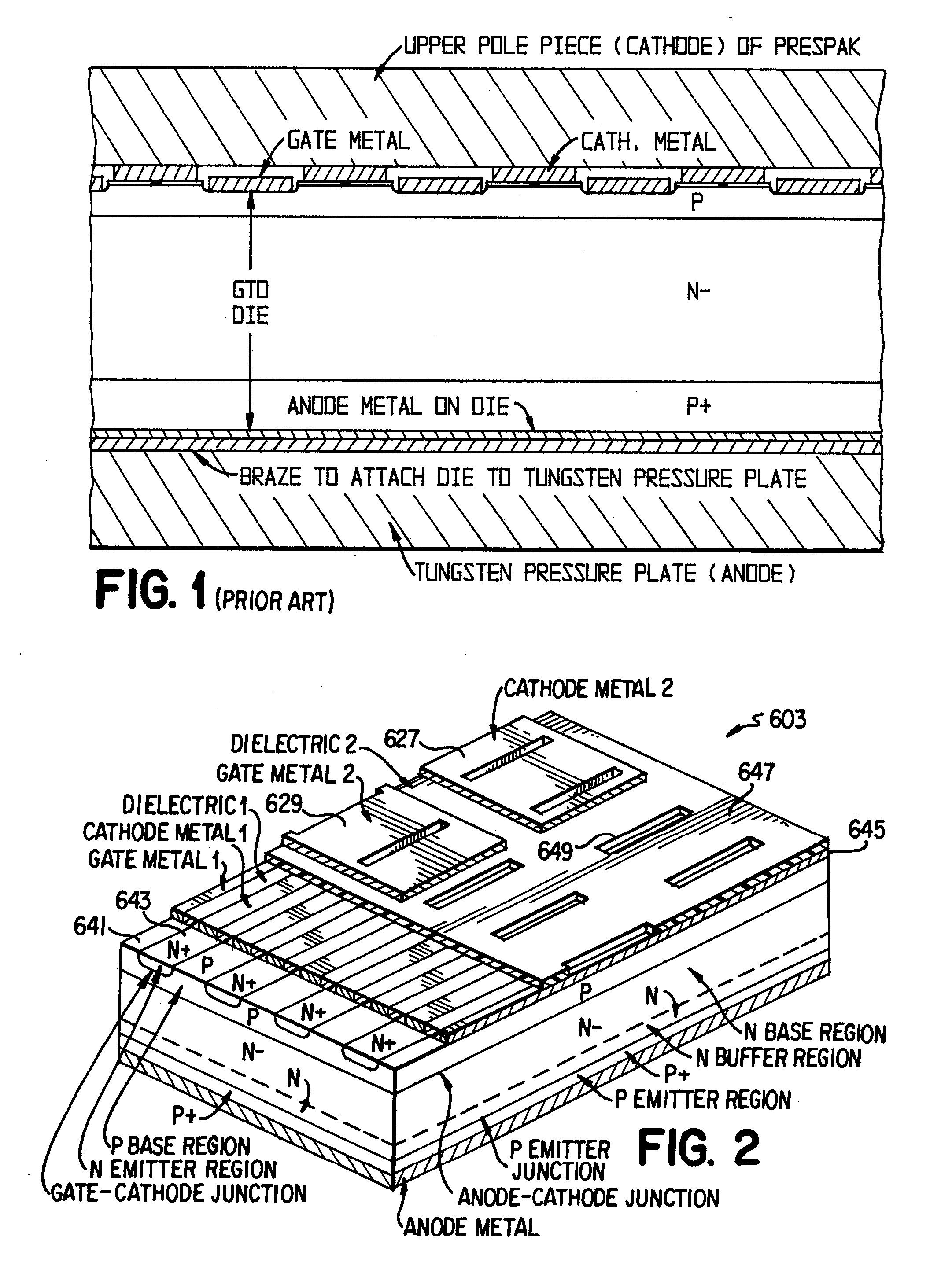 Super gto-based power blocks