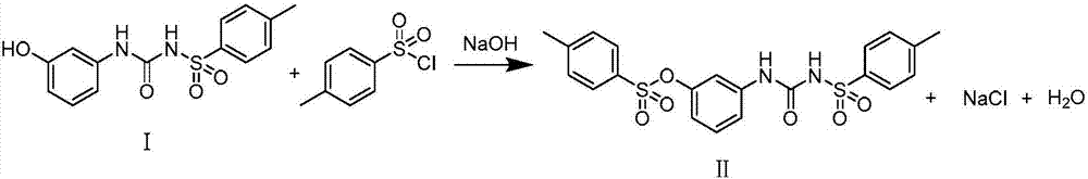 Synthesis method of thermosensitive sensitizer N-p-tolylsulfonyl-N'-(3-p-tolylsulfonyl oxyphenyl) urea