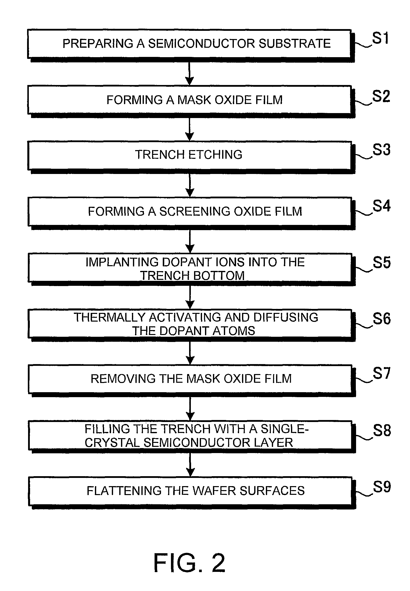 Power semiconductor devices and methods for manufacturing the same