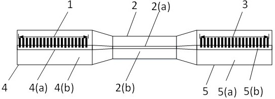 Novel optical fiber torsion sensor insensitive to temperature, stress and light source intensity