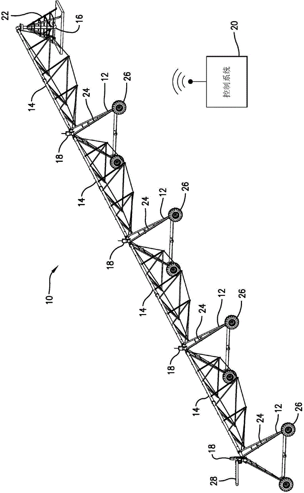 Center-pivot irrigation system, sensor system and related methods