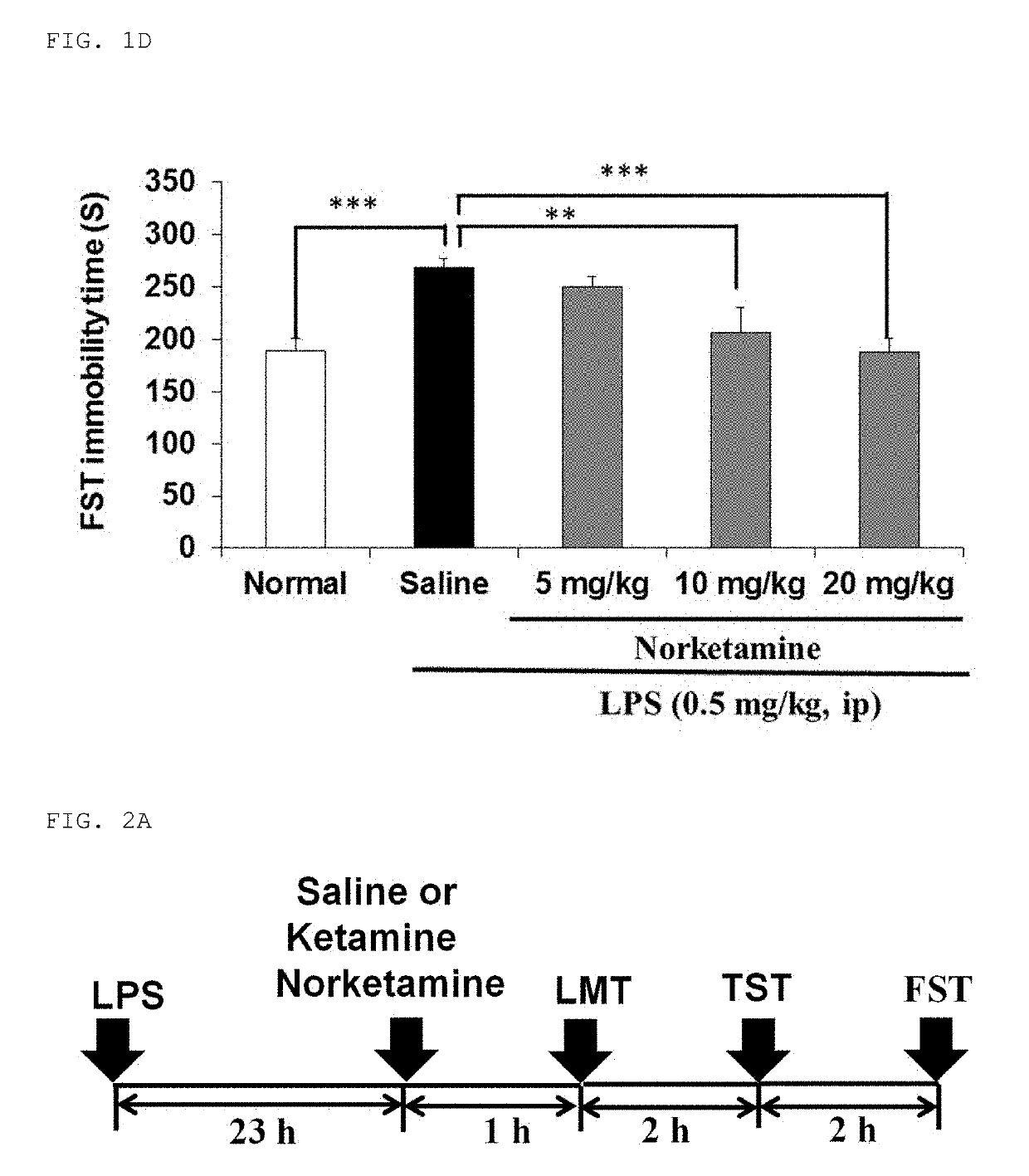 Pharmaceutical applications for (s)-norketamine and salts thereof