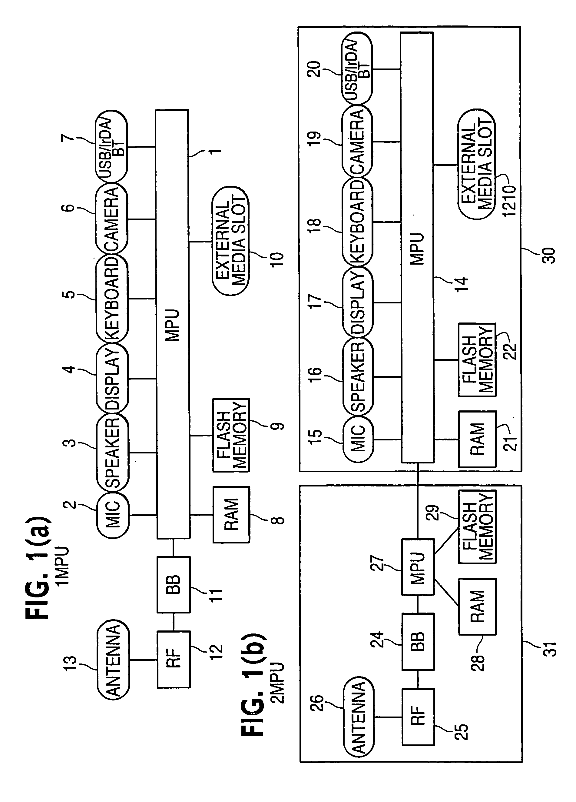 Apparatus with electronic information transfer function or the like, program for electronic information transfer, and method for electronic information transfer