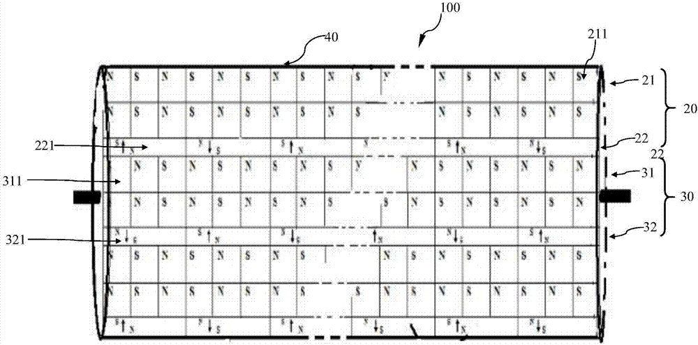 Magnet device, magnetic separator and application