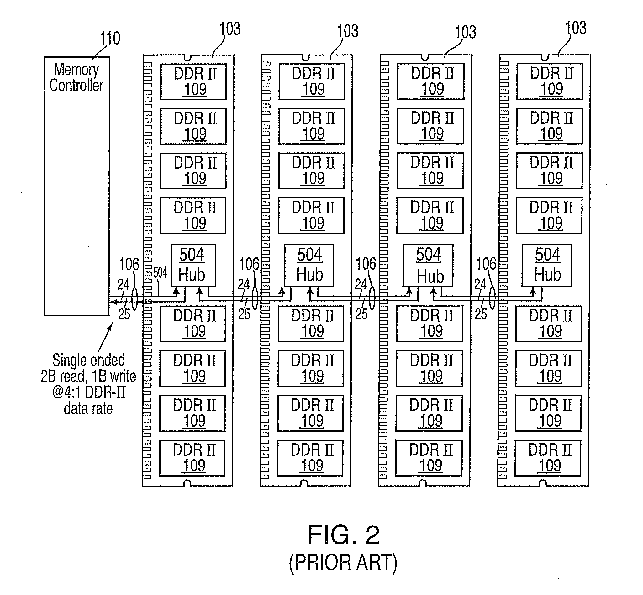 System and method for providing a high fault tolerant memory system