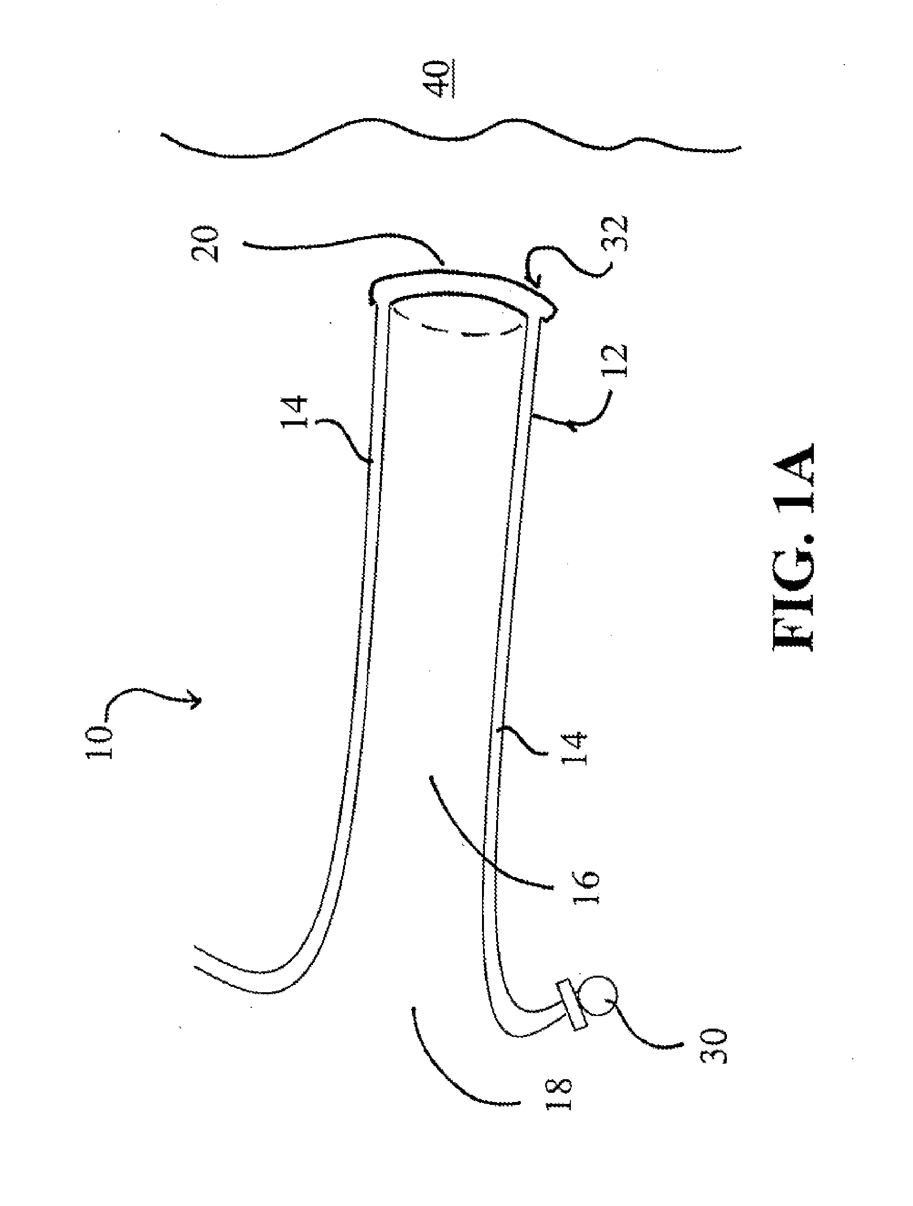 Devices, systems, and methods for diagnosing and delivering therapeutic interventions in the peritoneal cavity