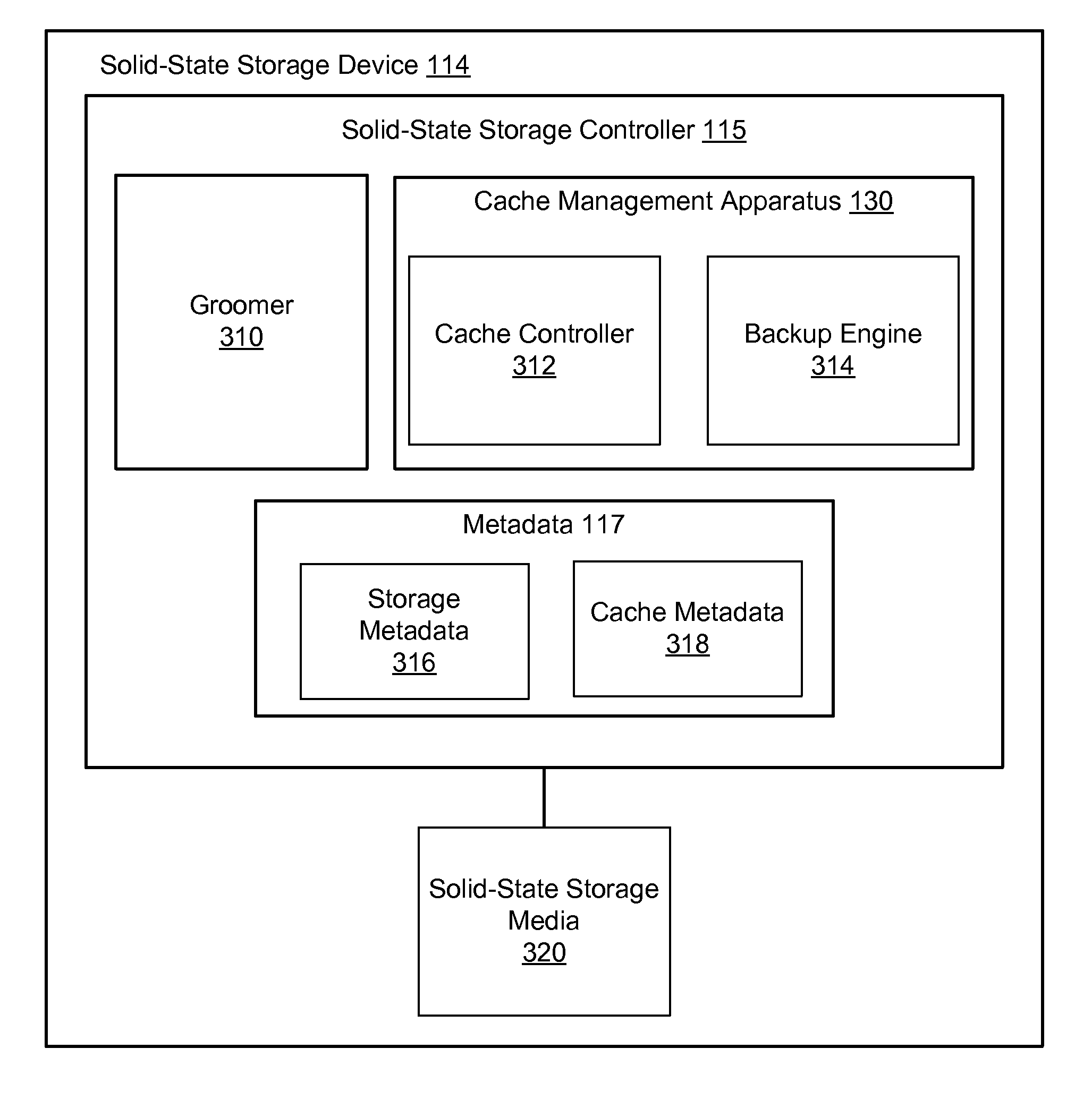 Apparatus, system, and method for caching data on a solid-state storage device