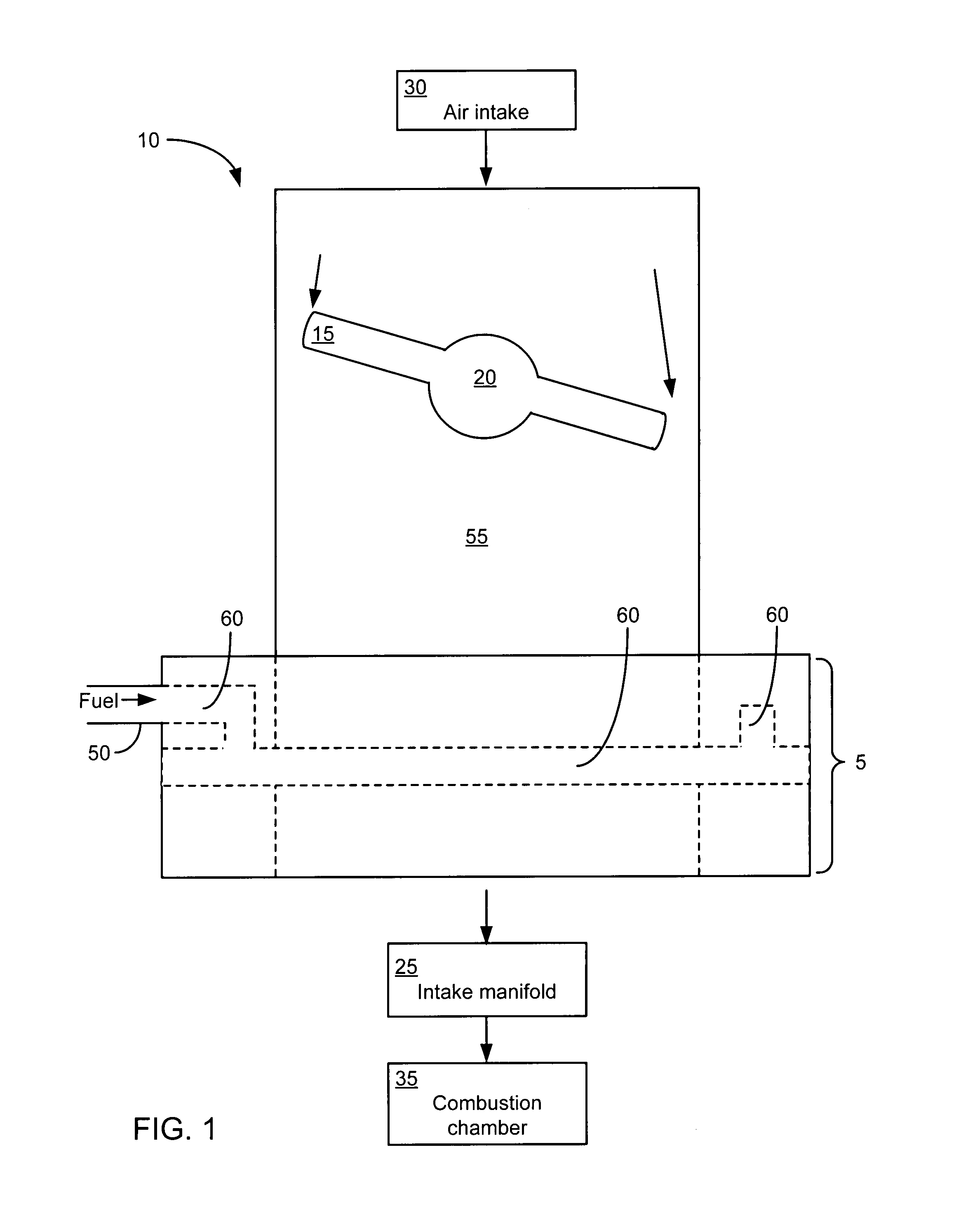 Fuel mixer apparatus and method