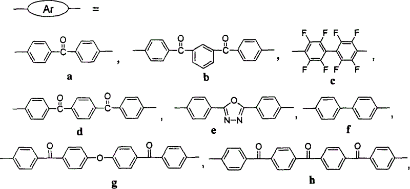 Sulfonated fluorine-containing poly-arylether (arone) and its preparing method and use