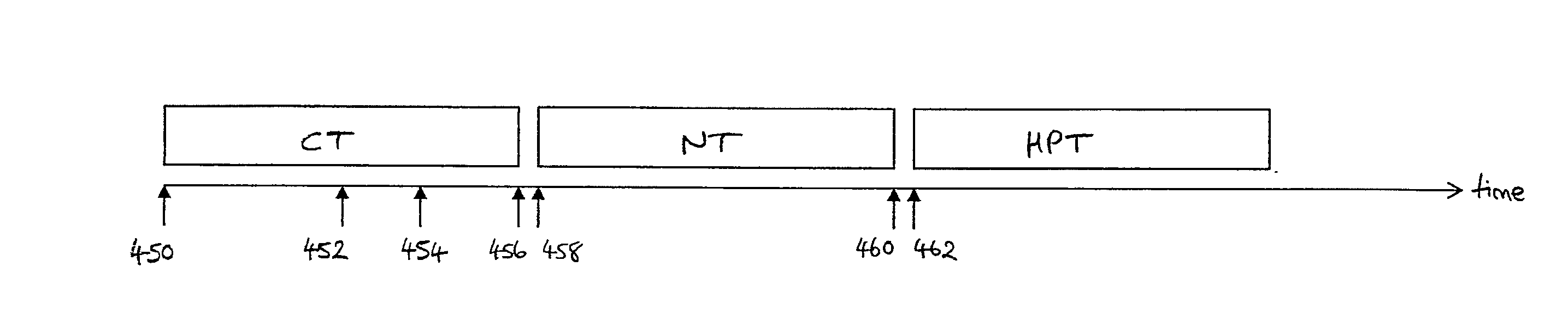 Task scheduling method and apparatus
