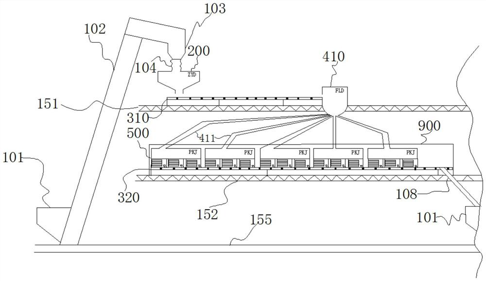 Lotus seed processing production line and side arm wingspan type production line sealing and silencing device