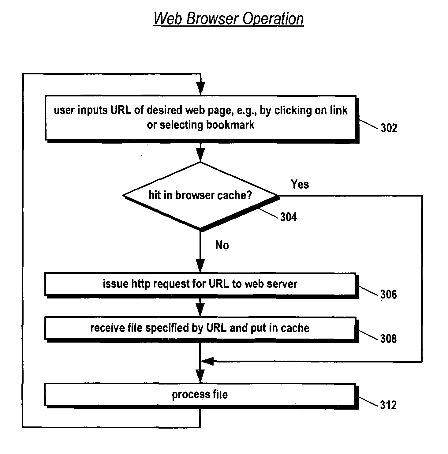 Selective file caching method