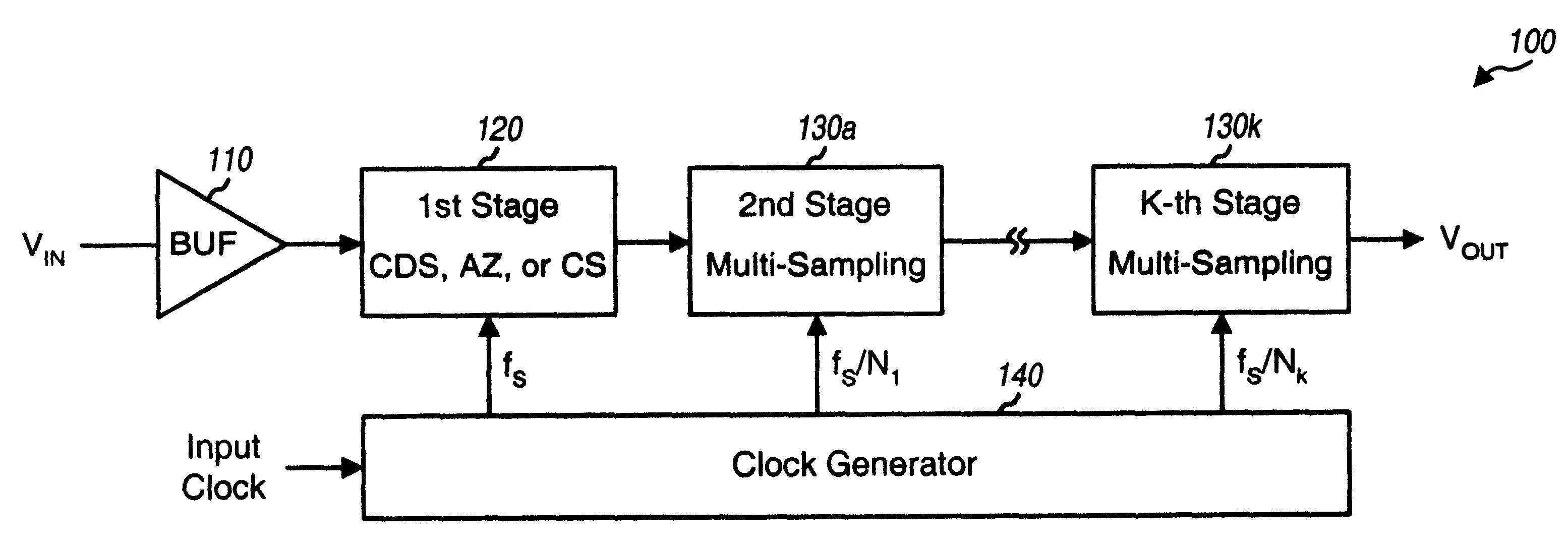 Hybrid multi-stage circuit
