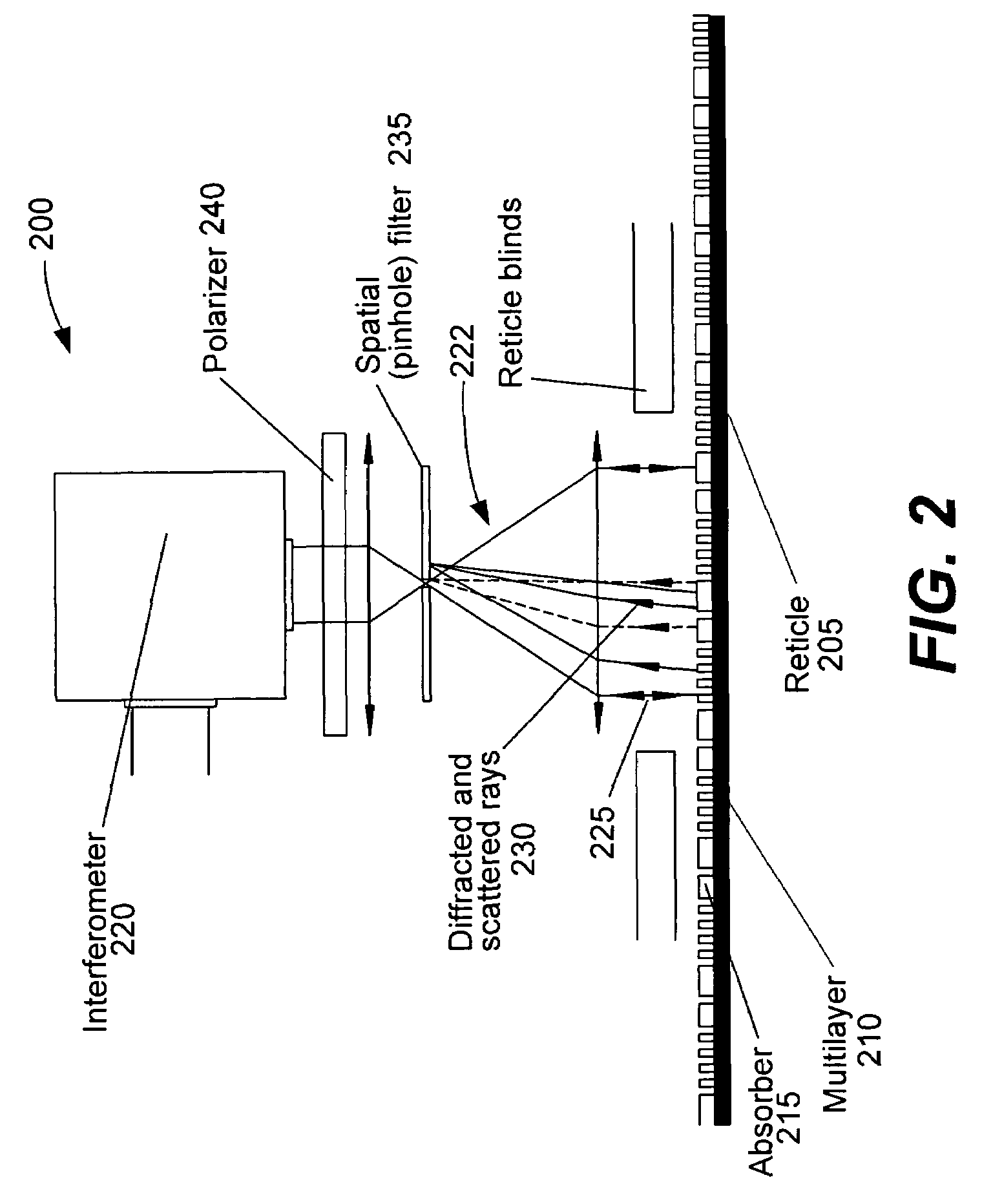 Autofocus methods and devices for lithography