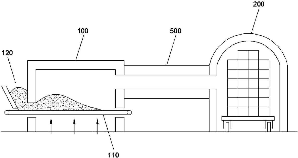 Composite kiln