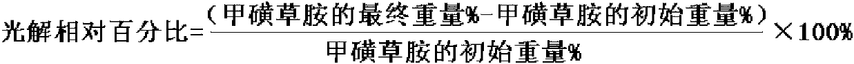 A process for preparing a novel formulation of sulfentrazone and use of the same