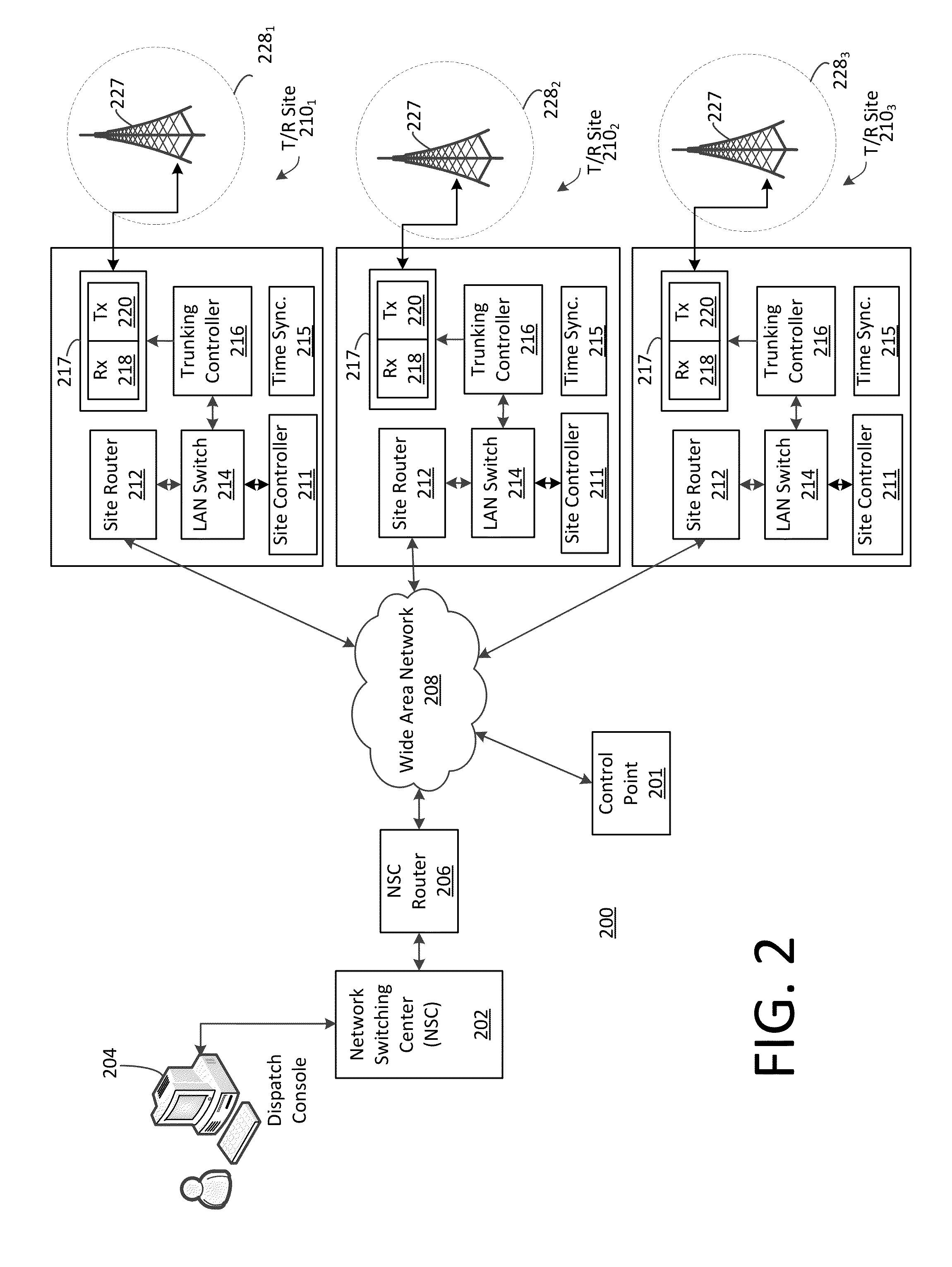Enhanced bypass operation in simulcast radio communication system