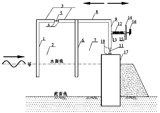 Onshore resonance mechanism adjustable vibrating water column double air chamber wave energy device