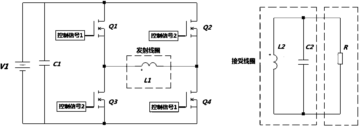 Magnetic coupling resonance wireless power supplying device using fundamental wave energy in high-frequency square wave