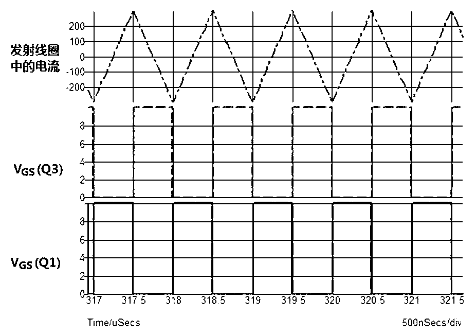 Magnetic coupling resonance wireless power supplying device using fundamental wave energy in high-frequency square wave