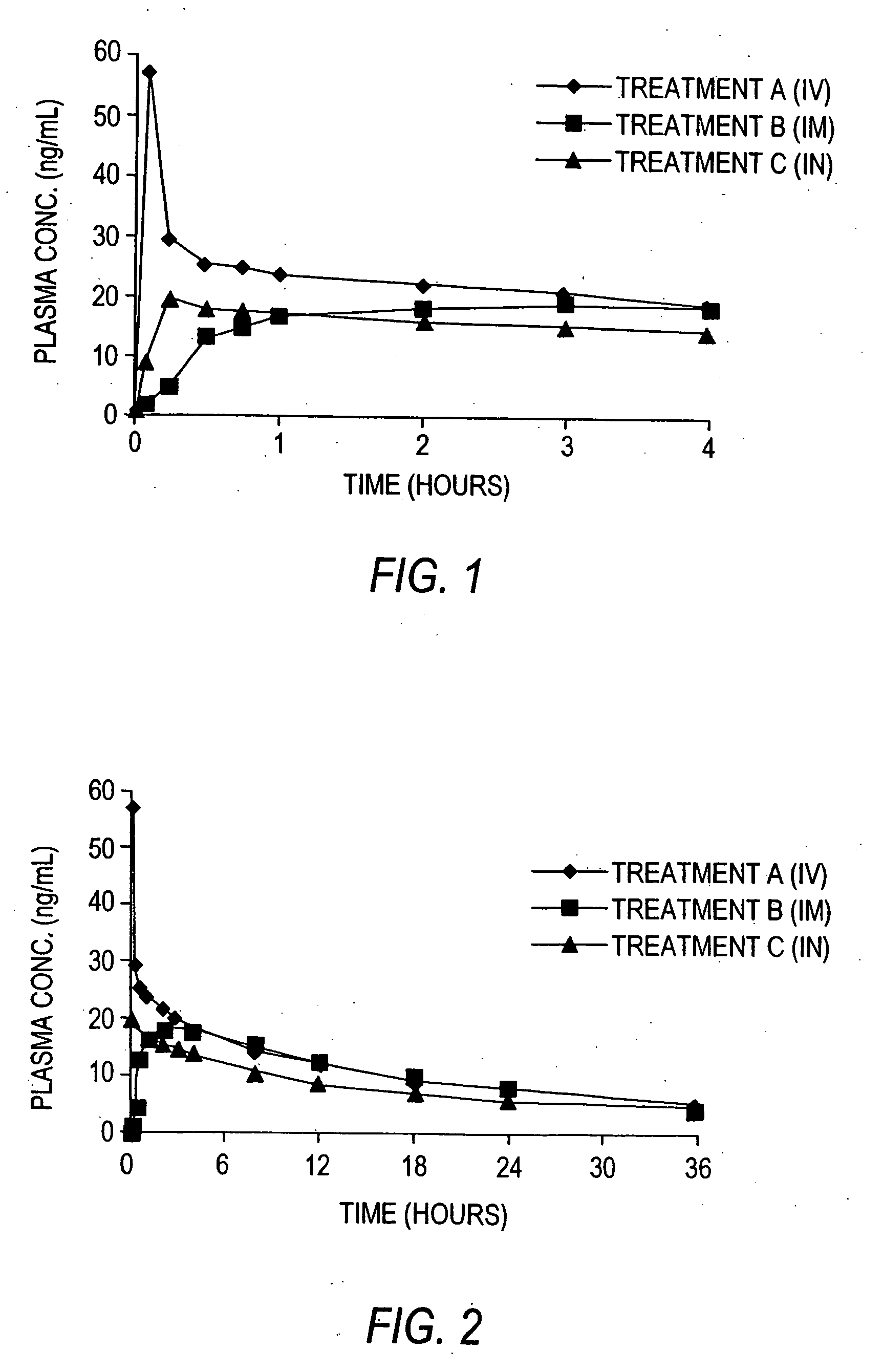System and method for intranasal administration of lorazepam