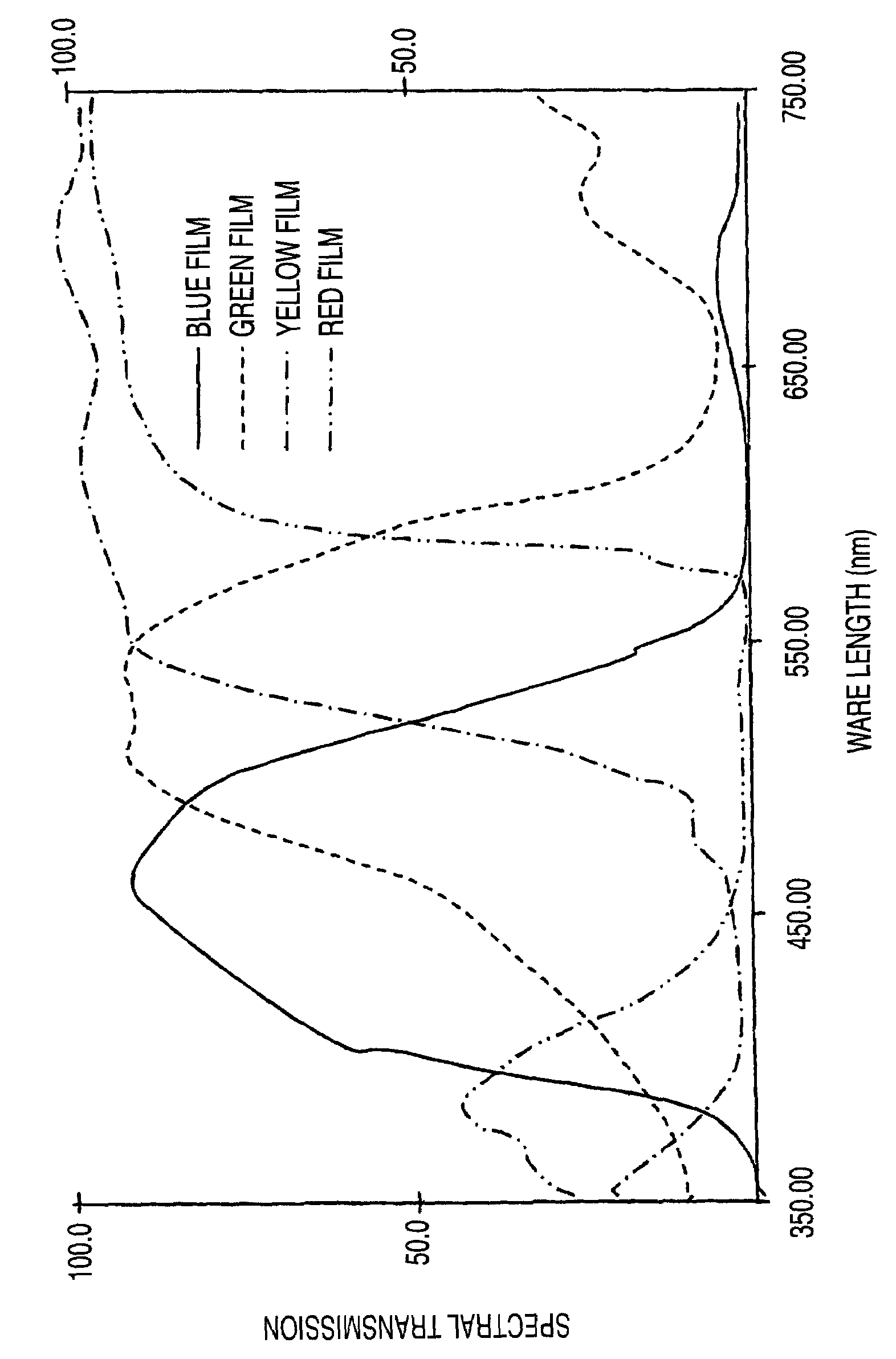 Milk-type food and drink packed in transparent container and process for producing the same