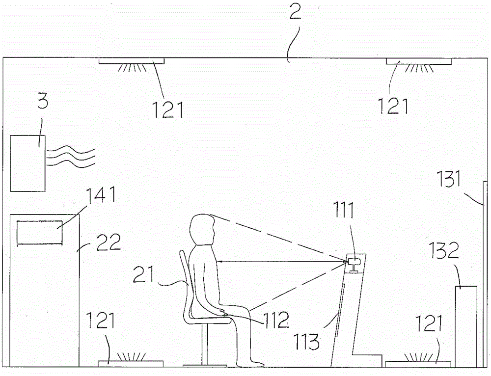 Music and aroma Pressure relieving system and pressure relieving room