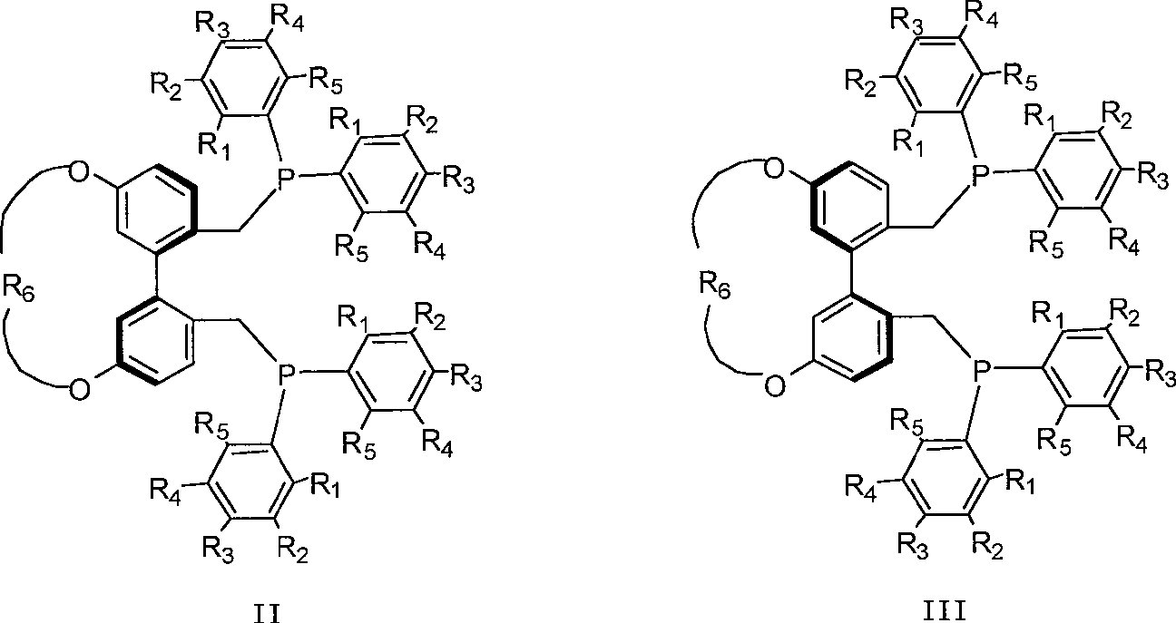 5,5'-position connected 1,1'-biphenyl axis chirality diphosphine ligand and synthetic method thereof