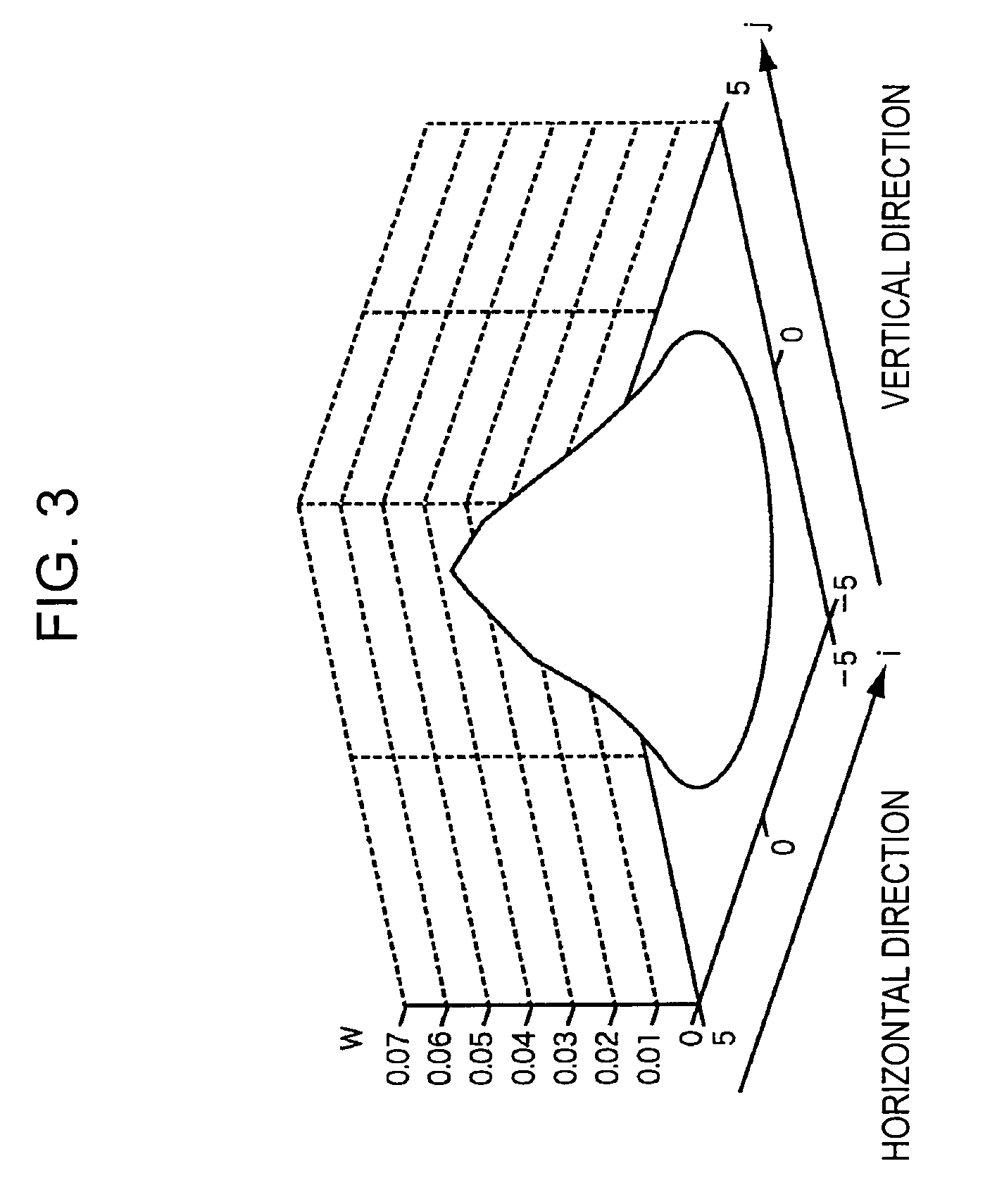 Image processing device and method, recording medium, and program