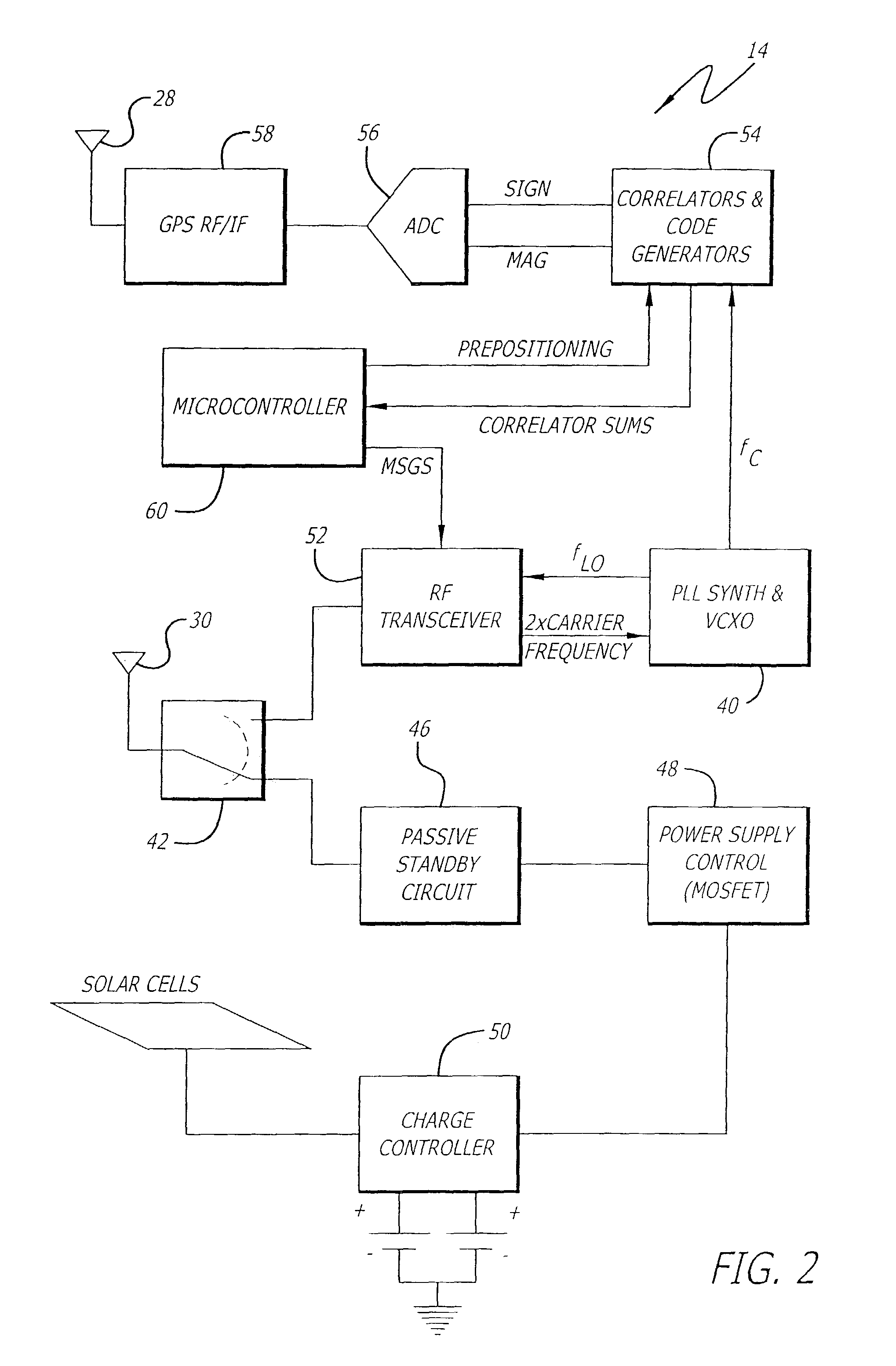 Global positioning tag system and method